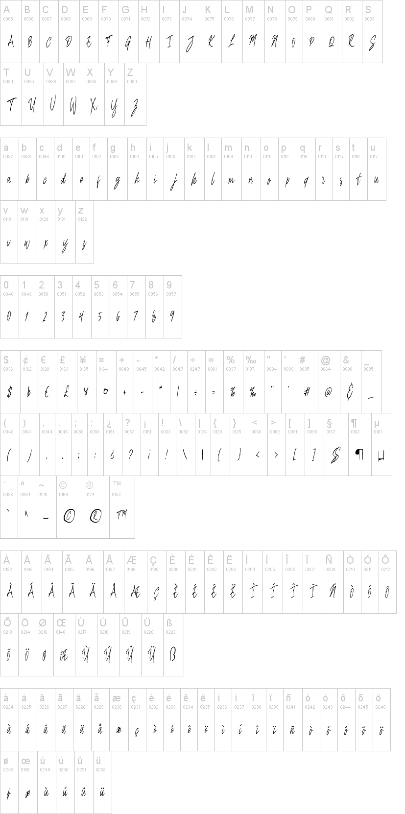 Benefits Pumpkin Script字符映射图