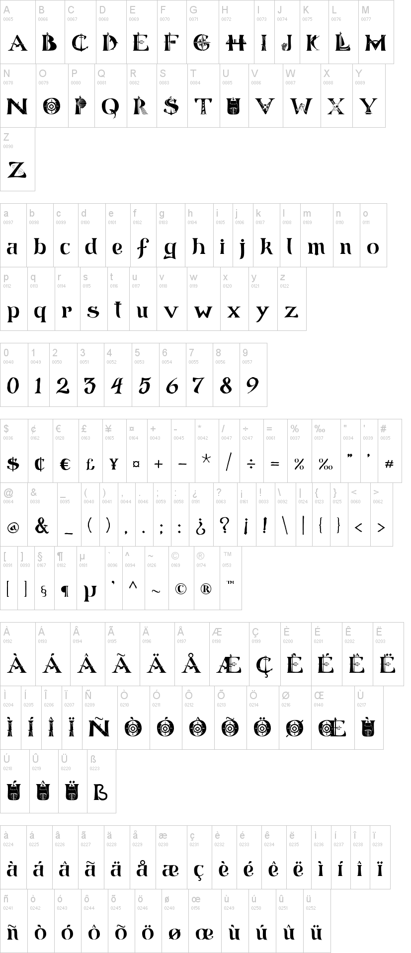 Manic Sea字符映射图