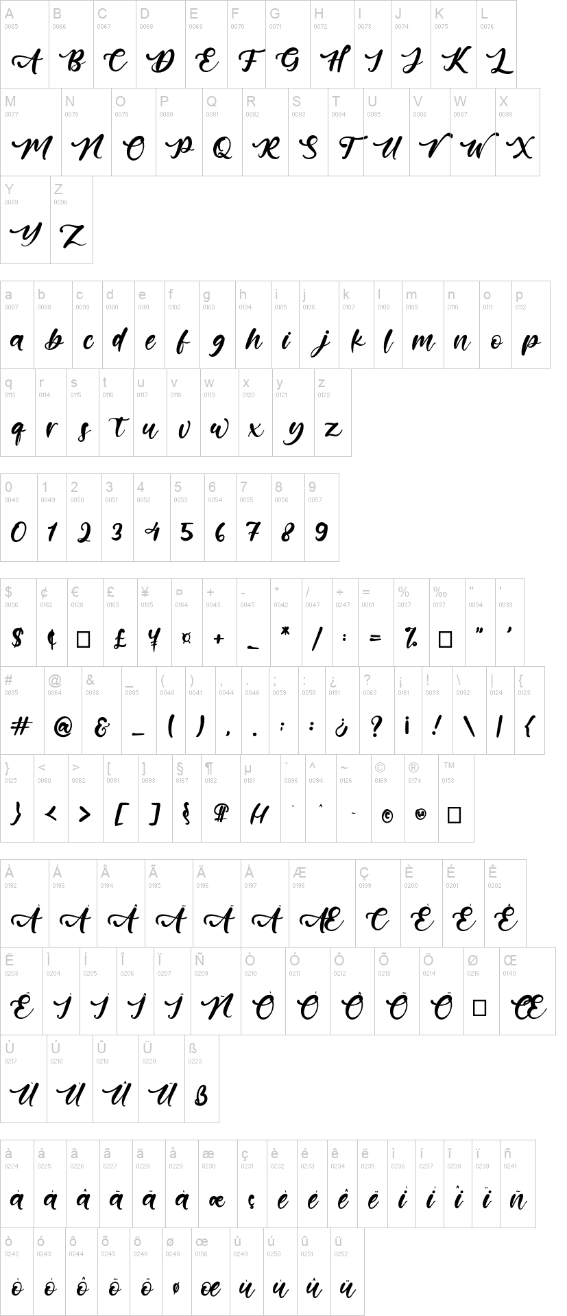 Artistic Calligraphy字符映射图