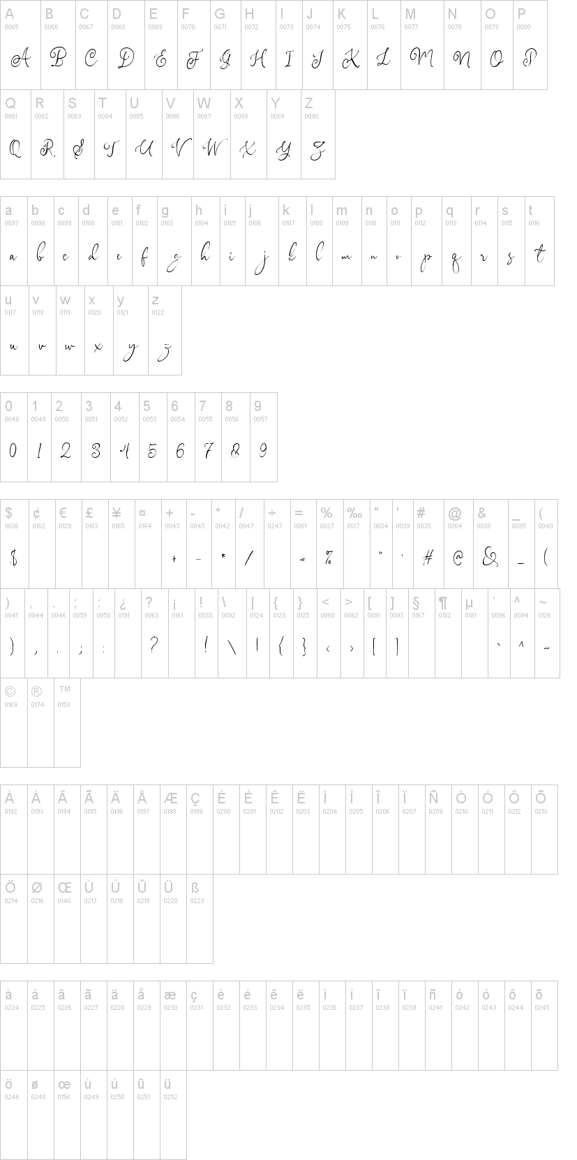 Gladiolus Script字符映射图