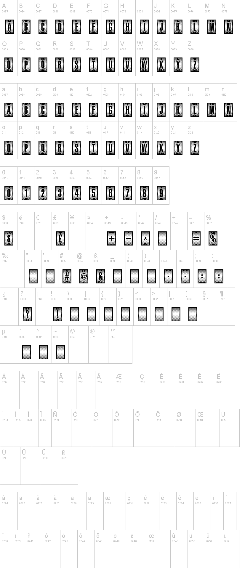 Counter-Dial字符映射图