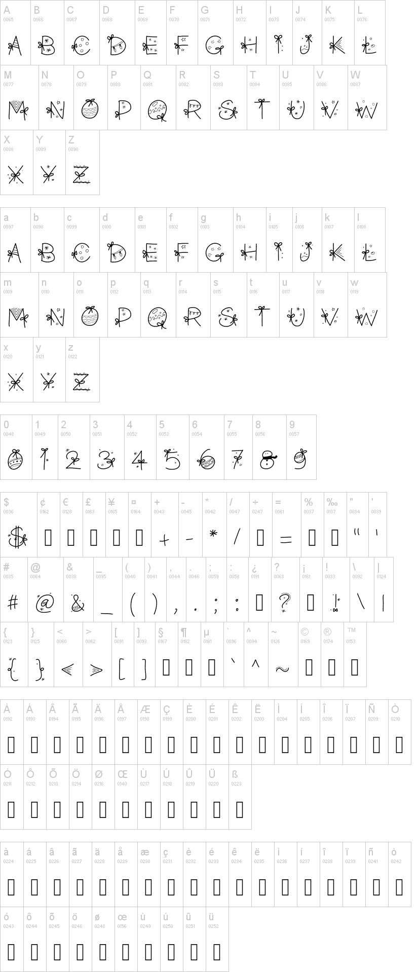 PW Christmas字符映射图