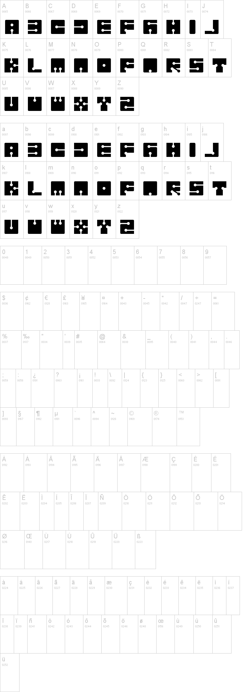 Sistema字符映射图