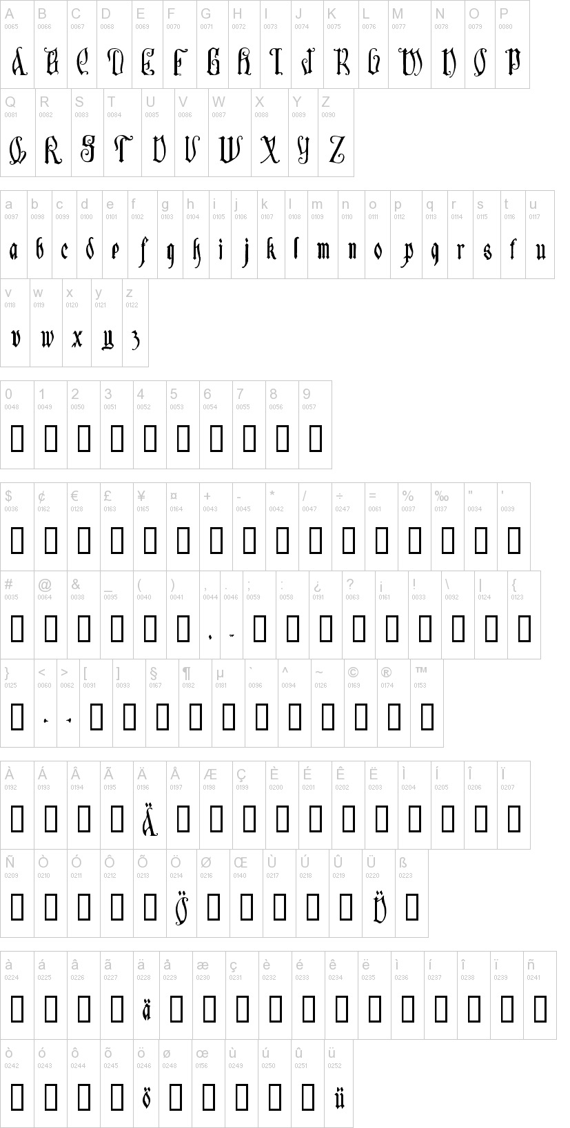 Sauerkraut字符映射图