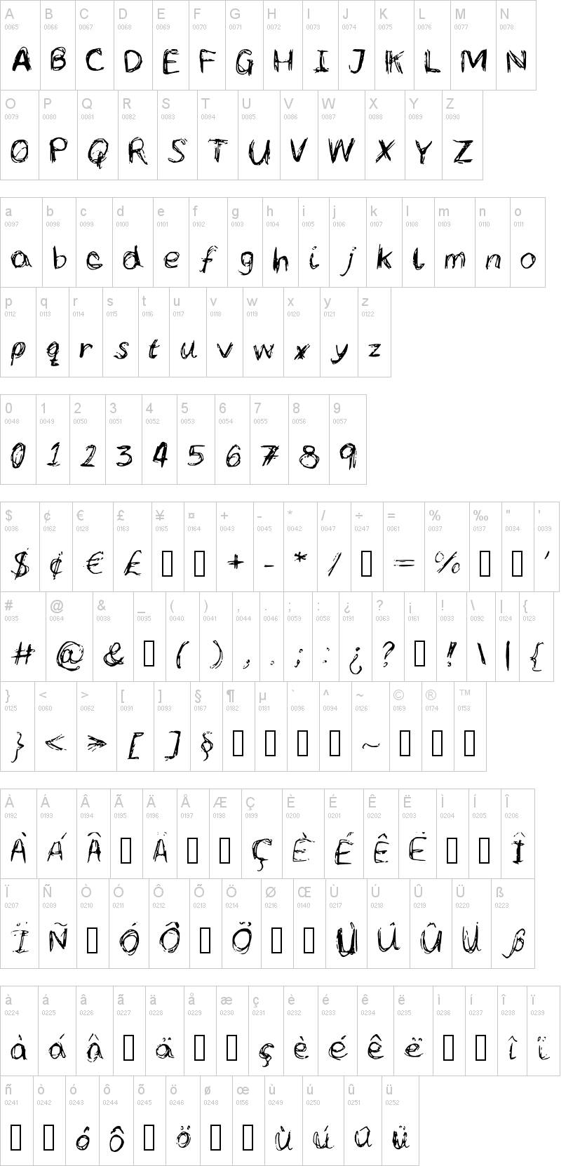LC Scribbles字符映射图
