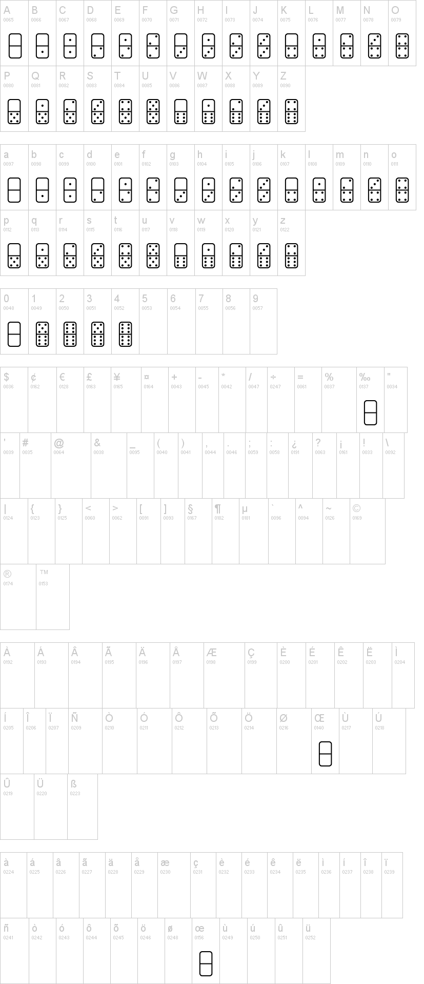 Dominos ST字符映射图
