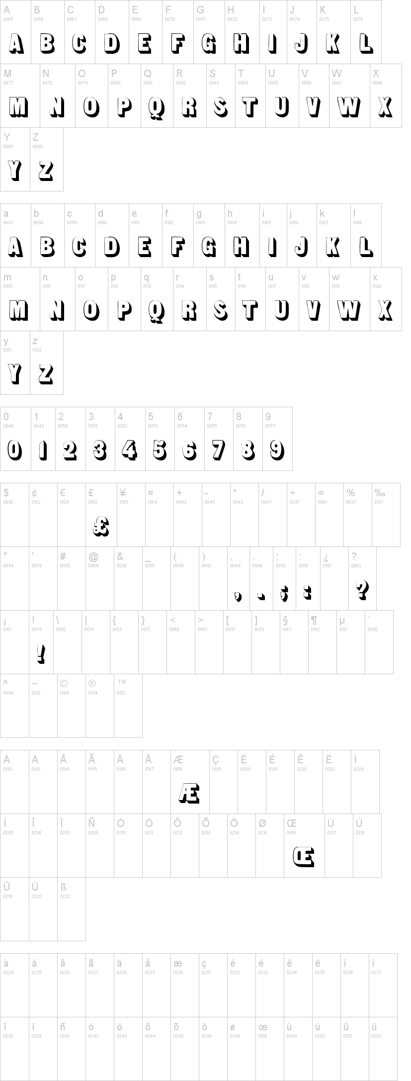 Sans Serif Shaded字符映射图
