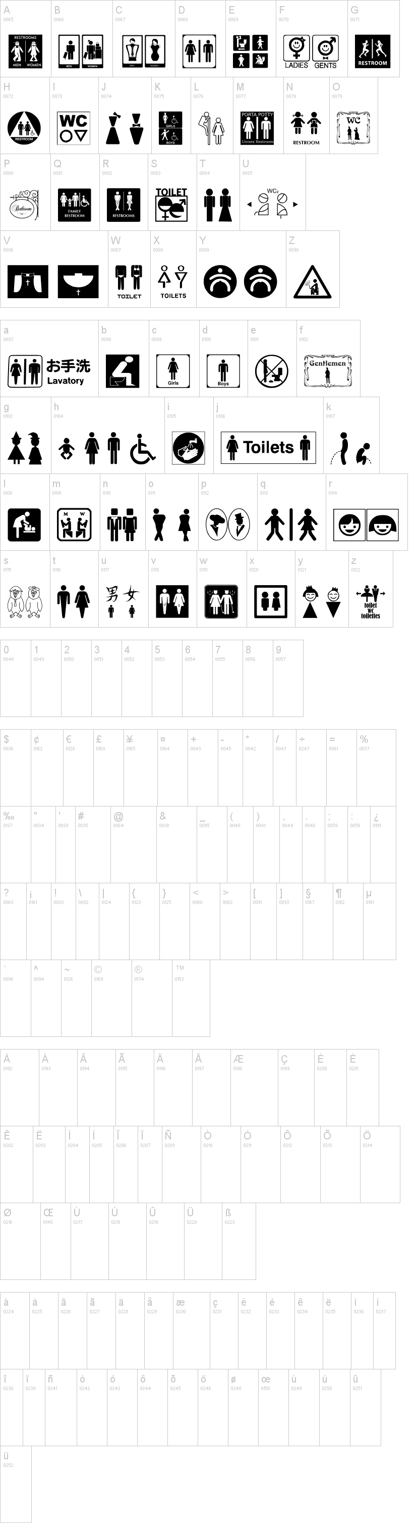 Restroom Signs TFB字符映射图