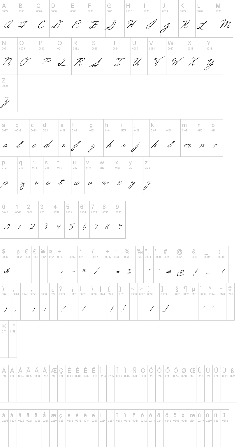 Eric's字符映射图