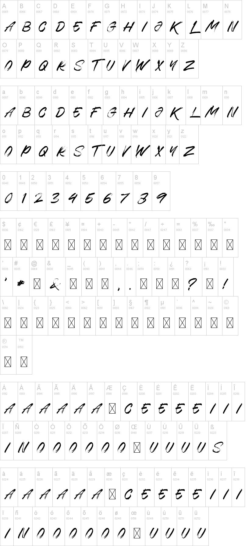 Rhogsainel字符映射图