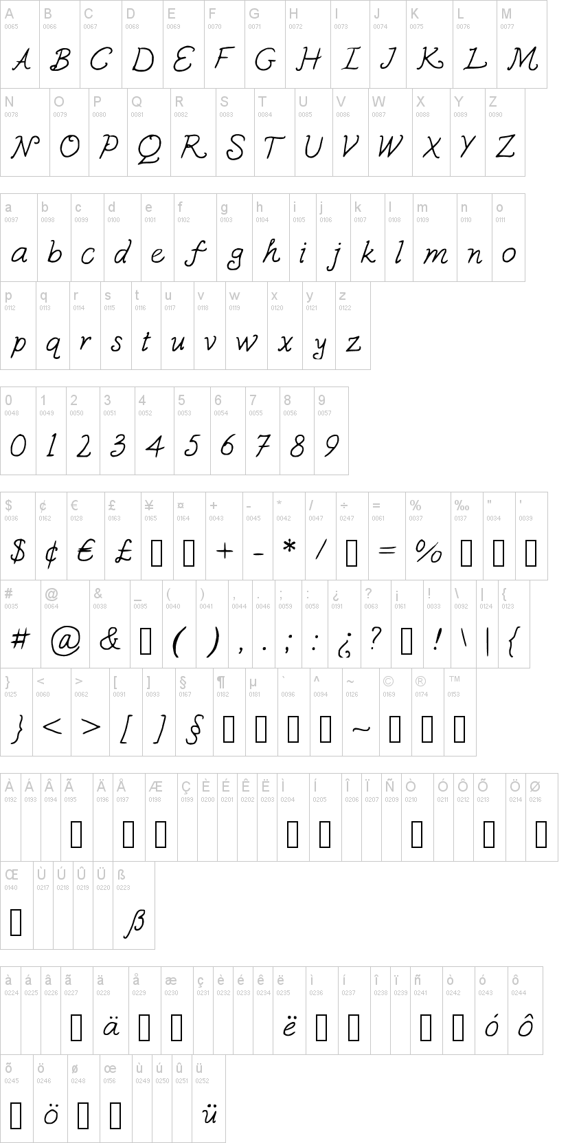 Susquehanna字符映射图