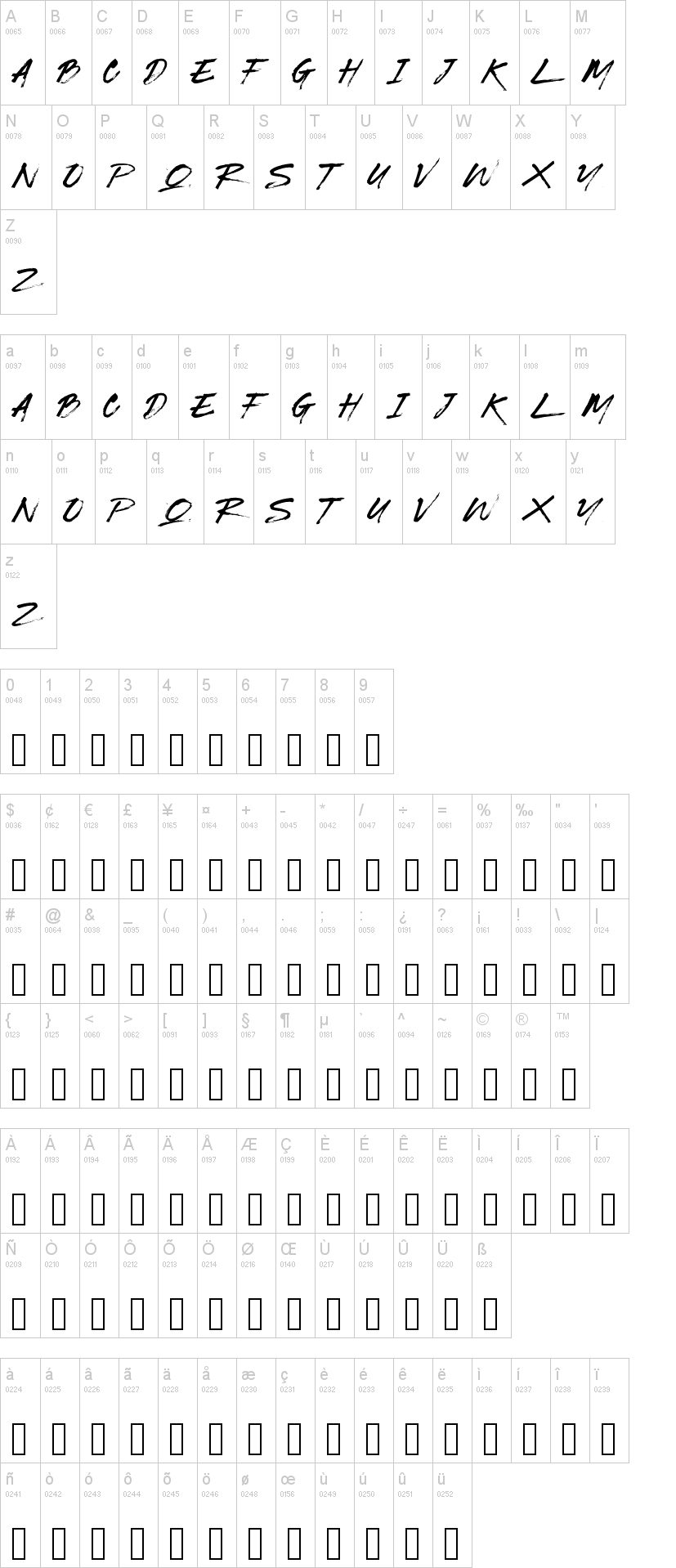 Brickness字符映射图