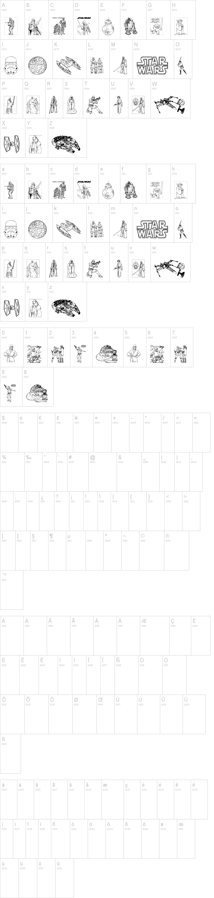 Lucas characters字符映射图