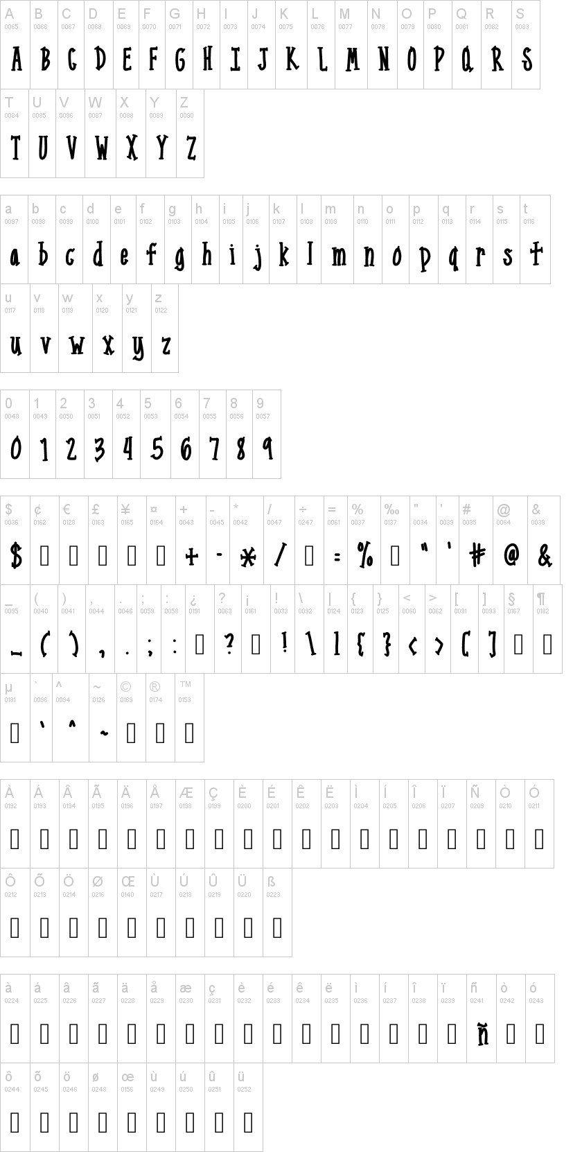Mix Narrow Serif字符映射图