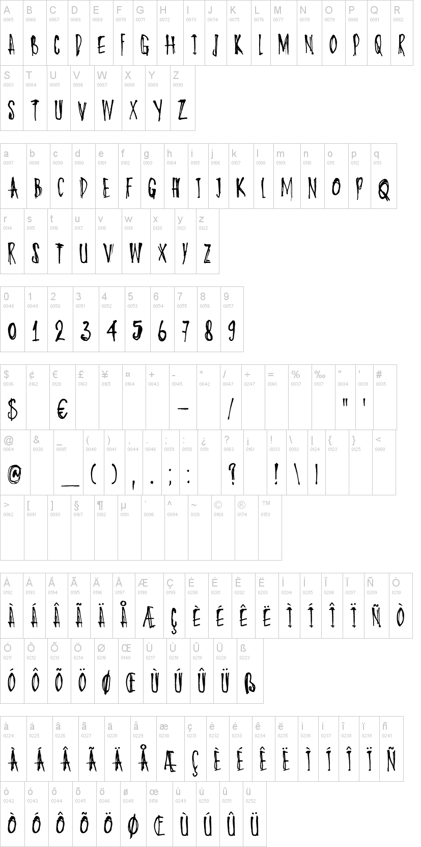 DK Oyuki's Ghost字符映射图