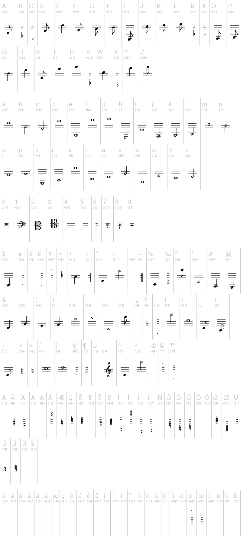 Lassus字符映射图