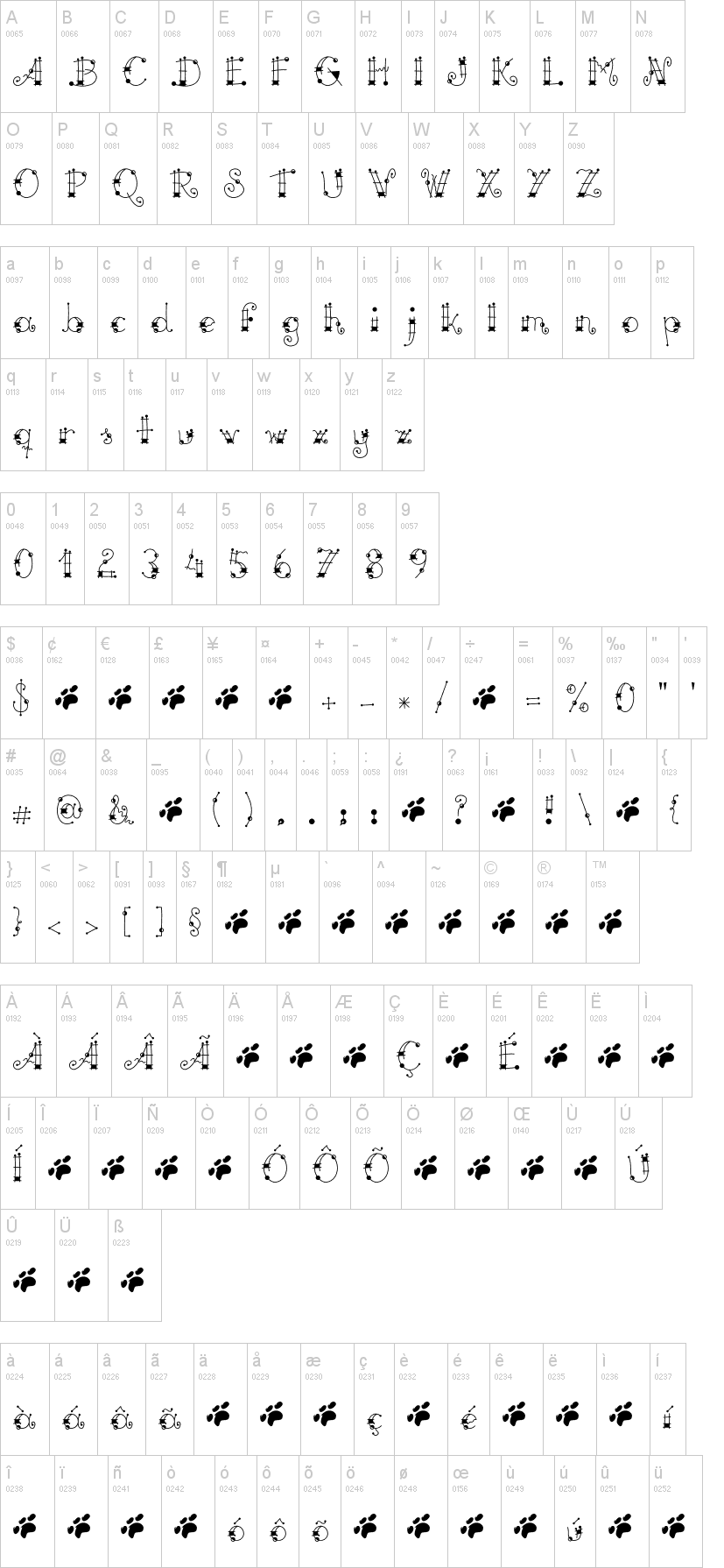 Miroh字符映射图
