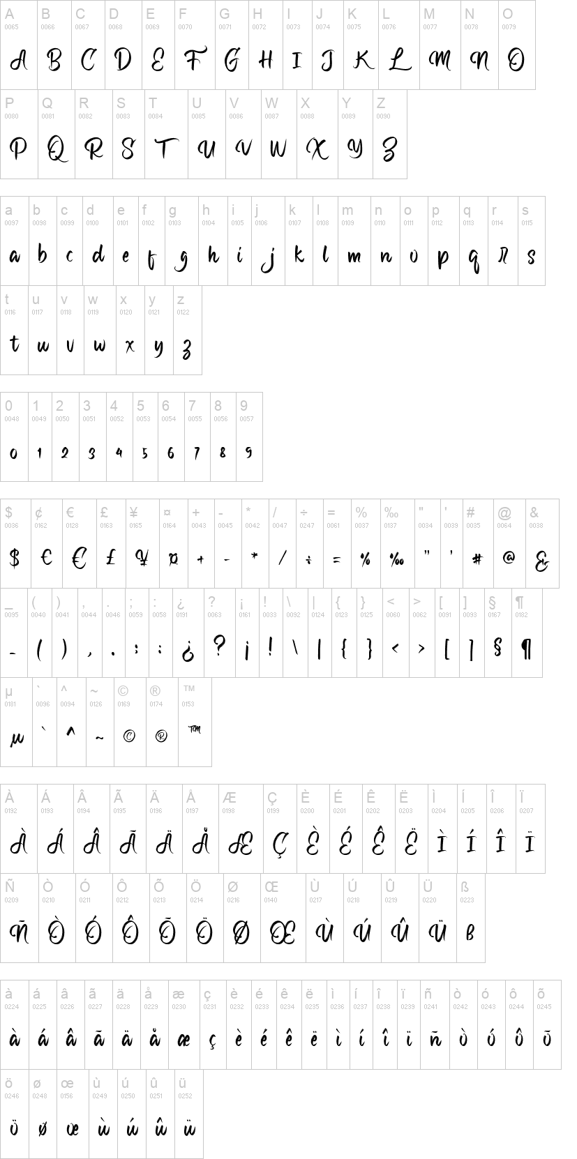 Calligra Marriage字符映射图
