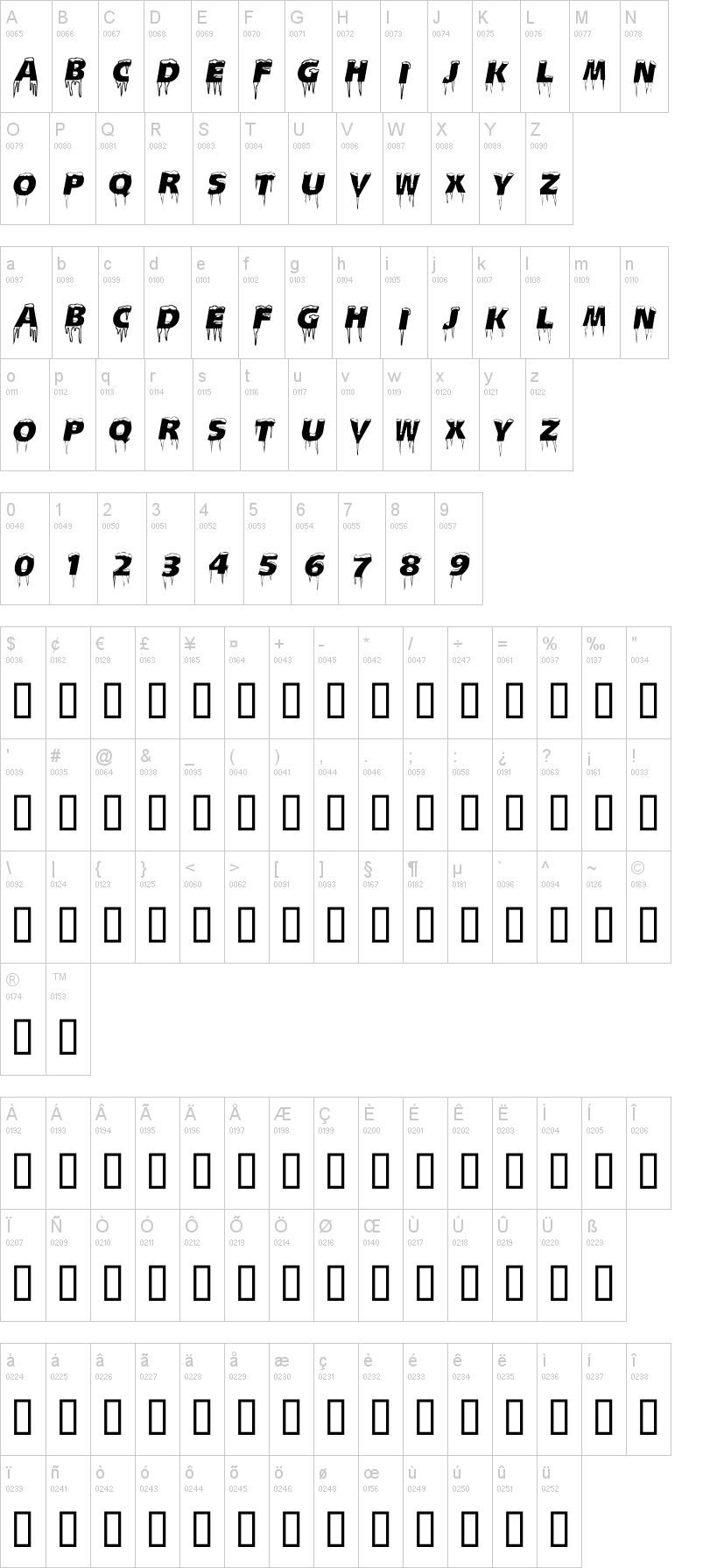 Ice Caps字符映射图