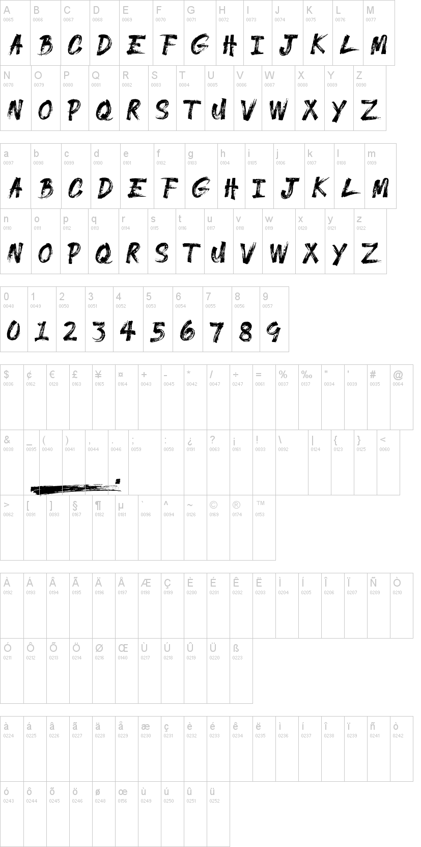 Glades字符映射图