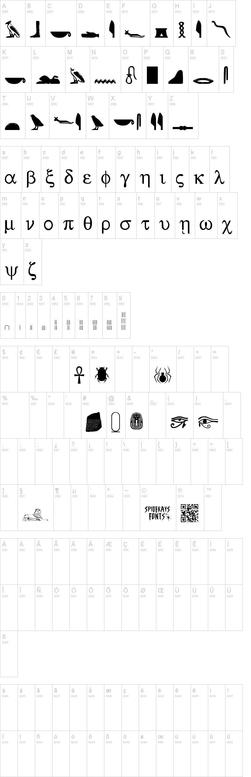 Rosetta Stone字符映射图