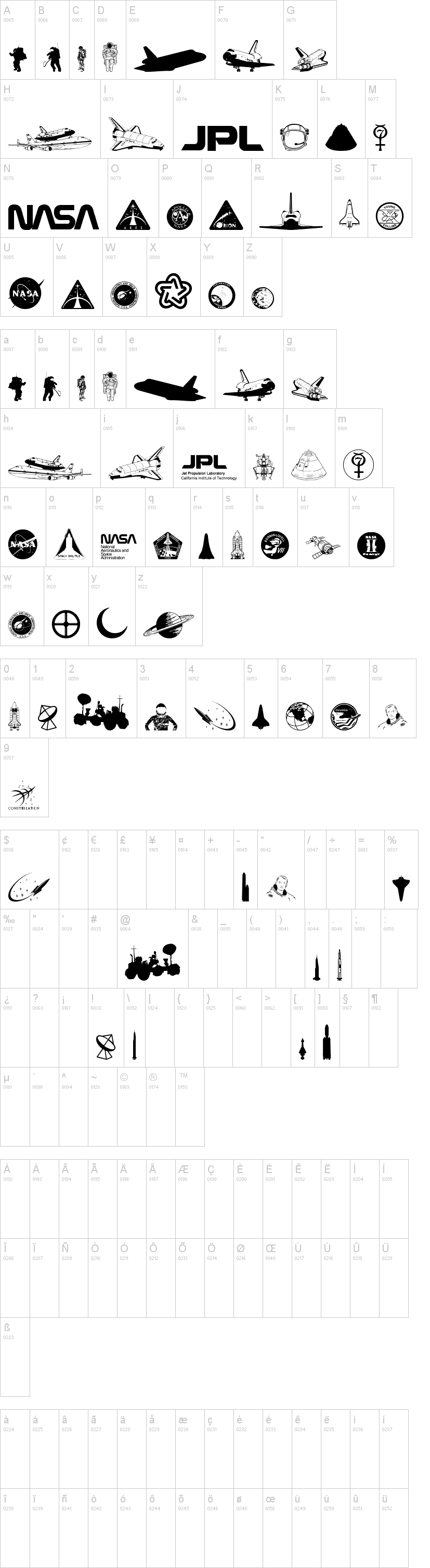 NASA Dings字符映射图