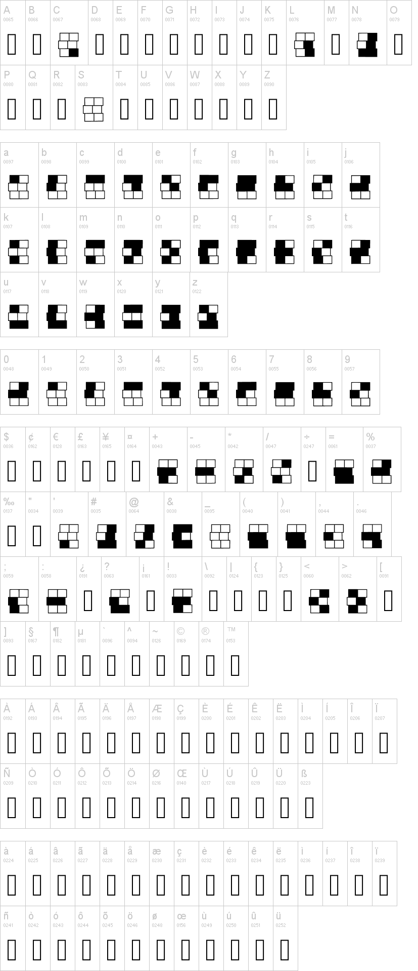 Braille Grid字符映射图