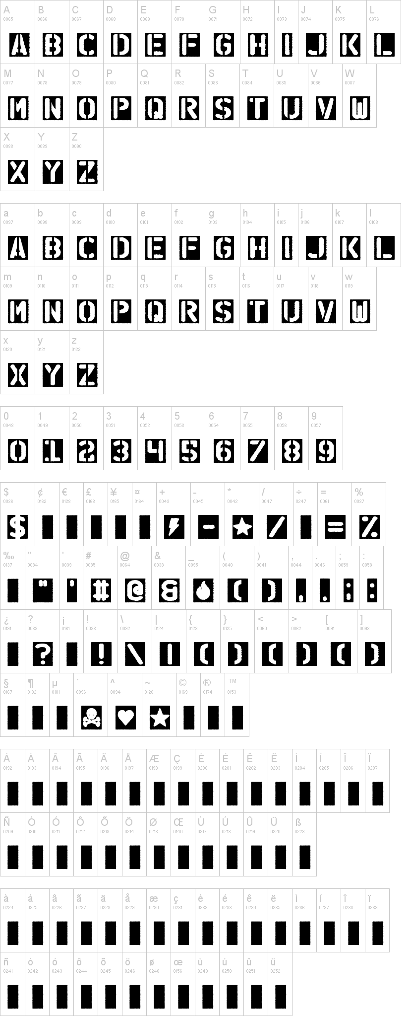 Stencil of Destiny字符映射图