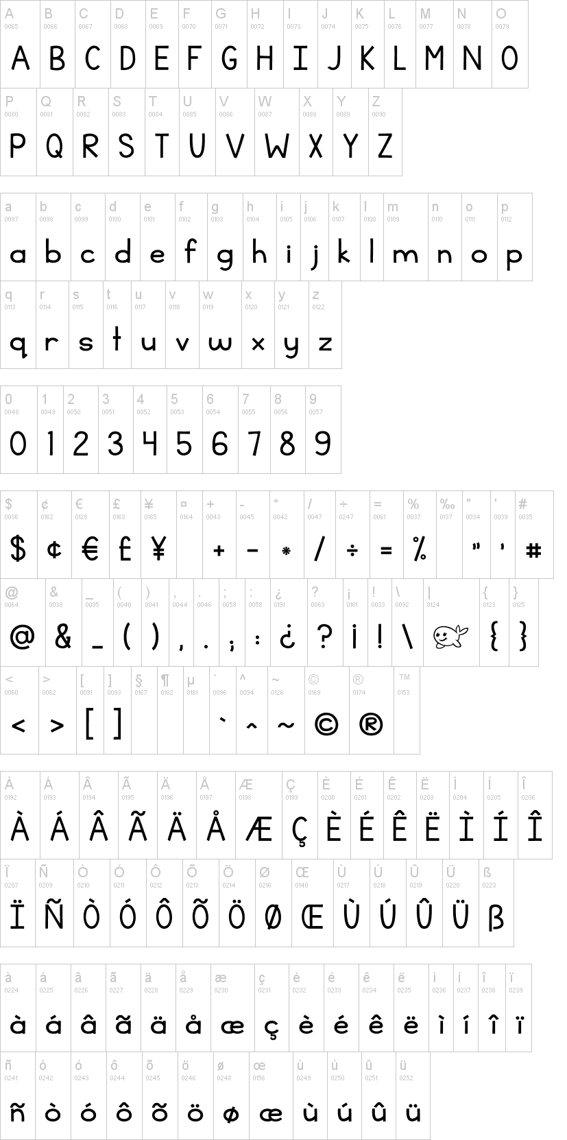 KG Thinking Out Loud字符映射图