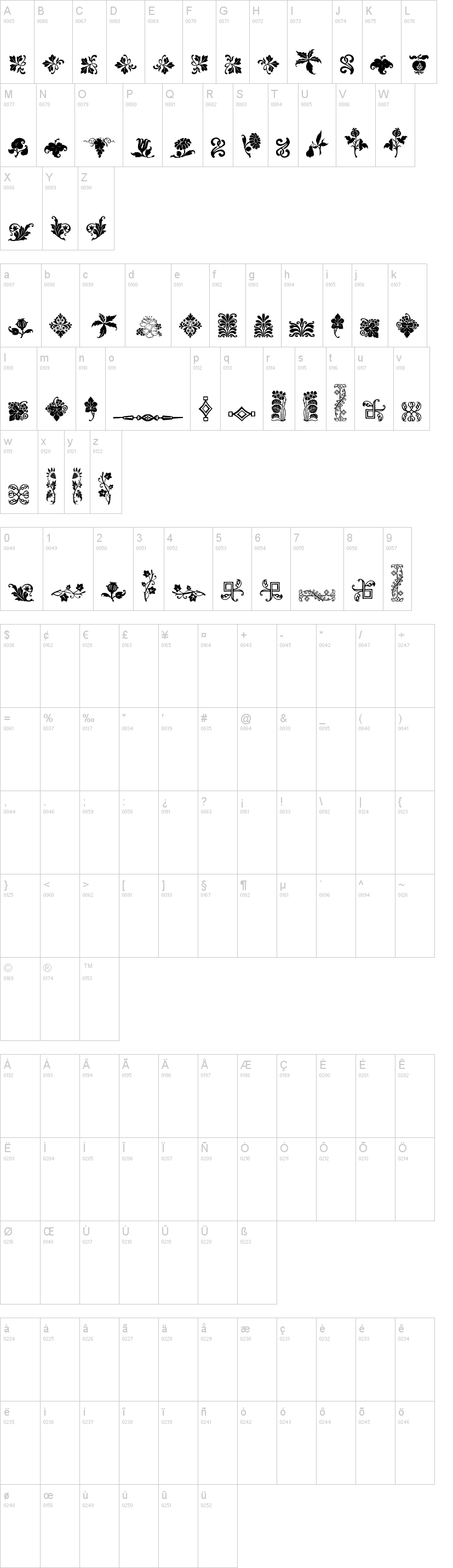 Rough Fleurons字符映射图