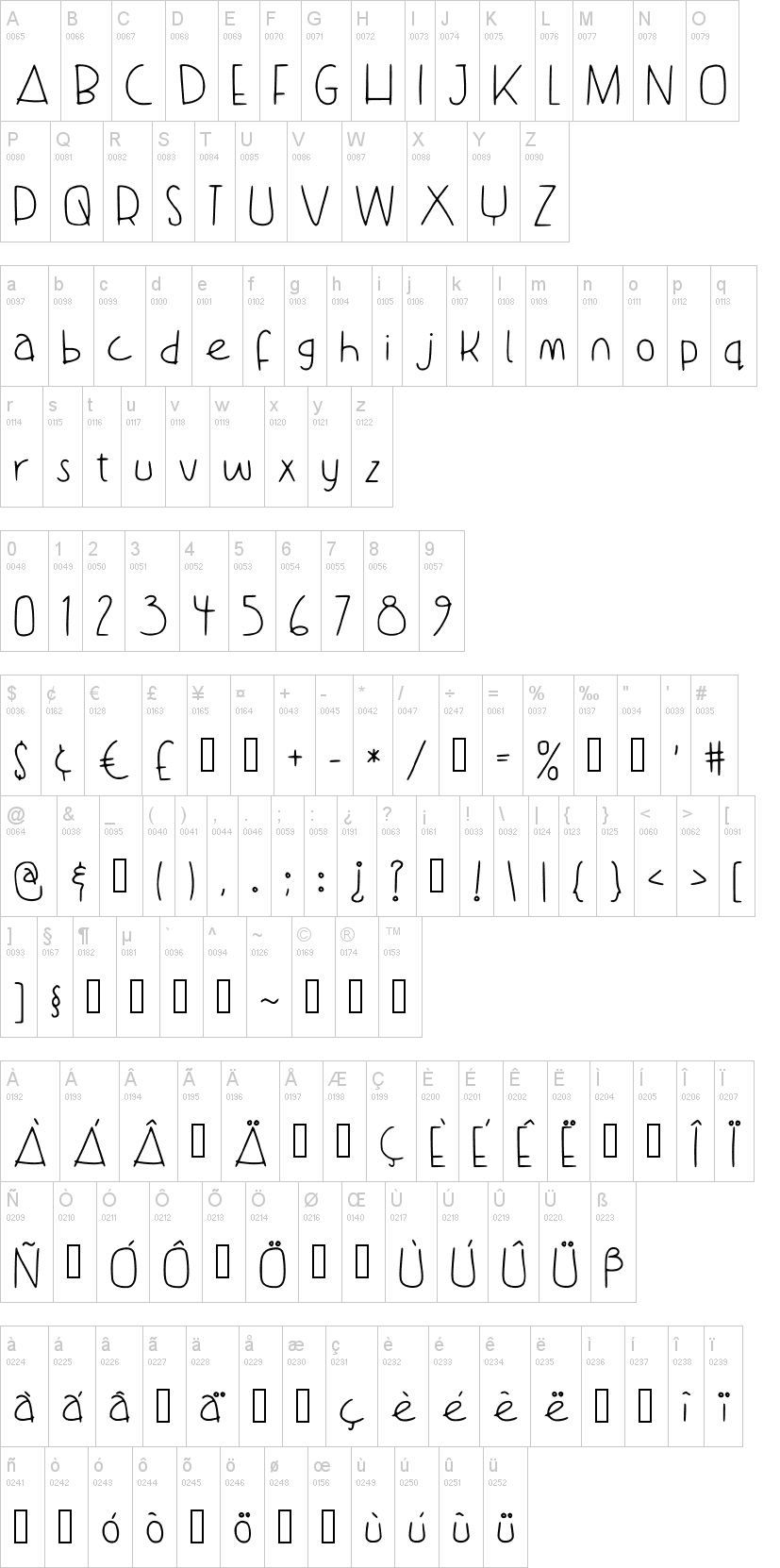 Dance With Me Tata字符映射图