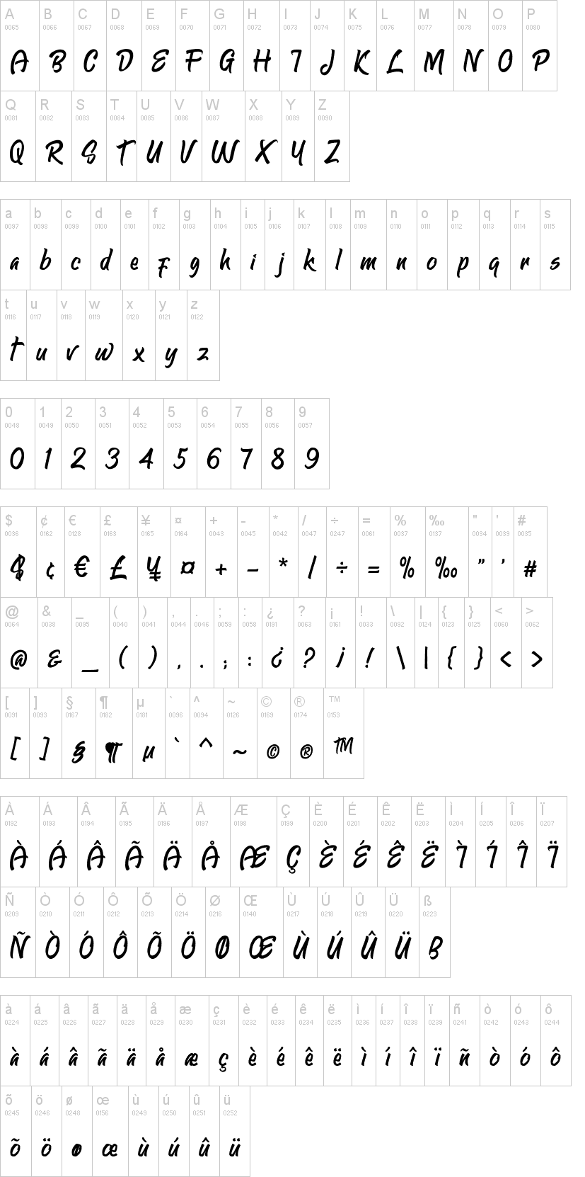 Stasiun字符映射图