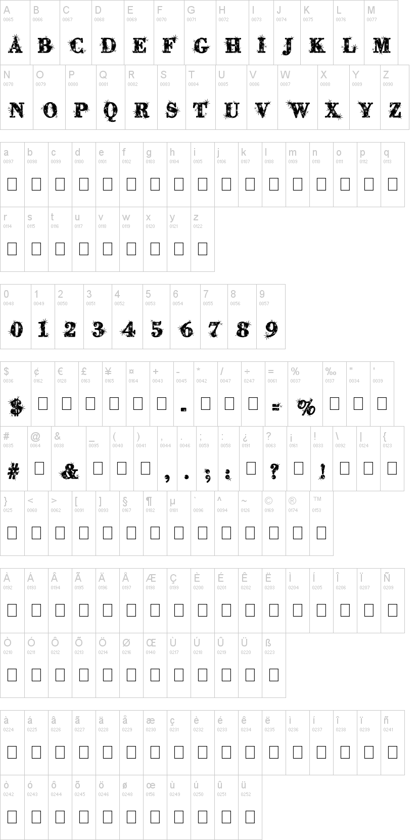City of Light字符映射图