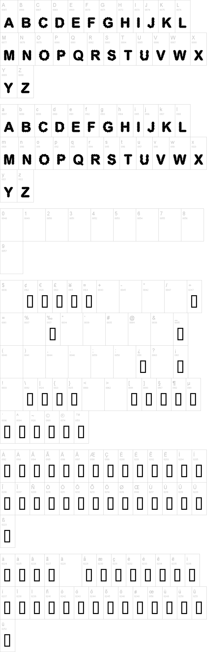 CF Electronic Board