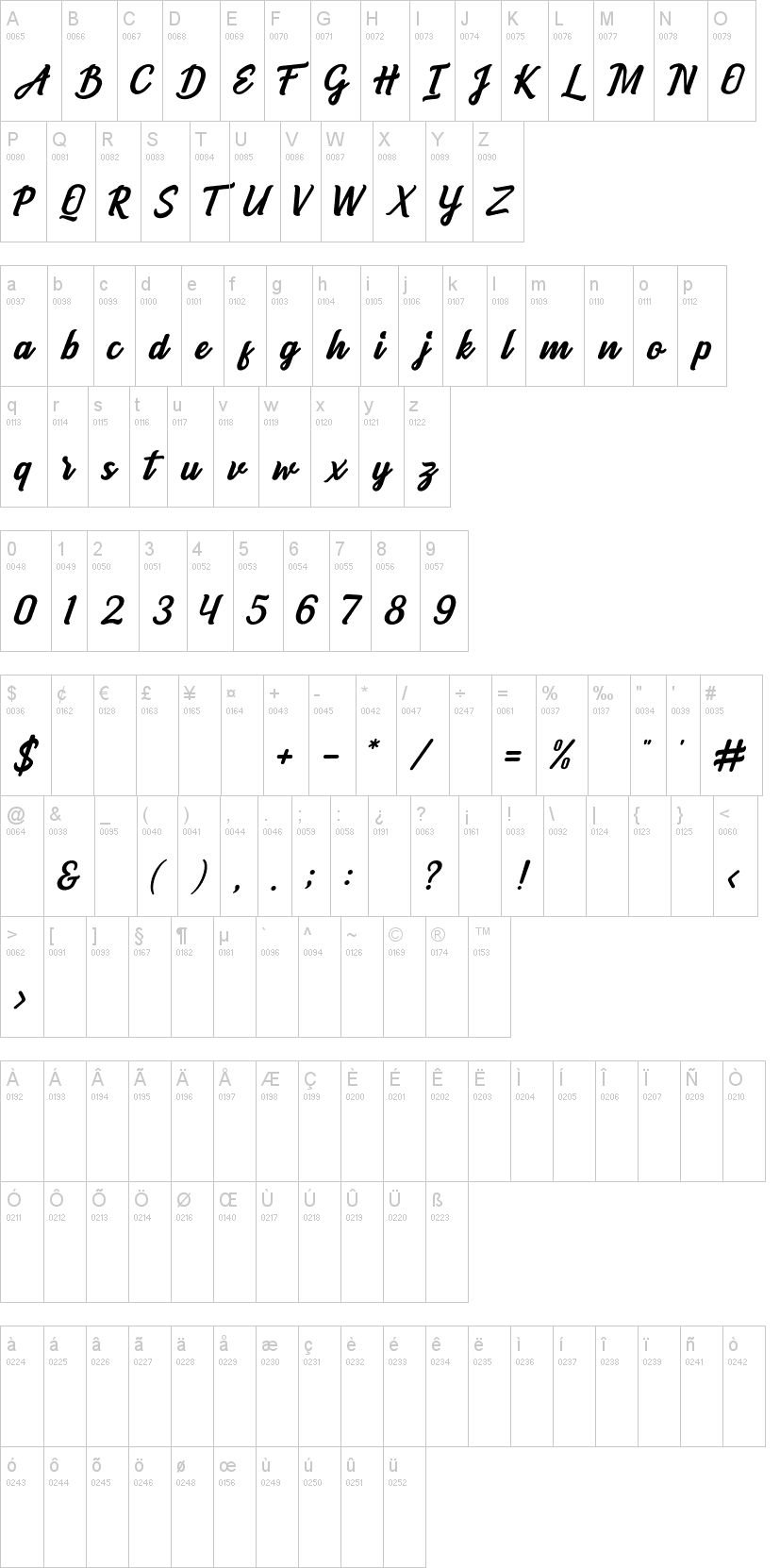 Boulevard Script