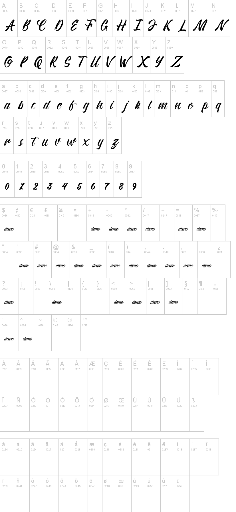 Kadisoka Script字符映射图