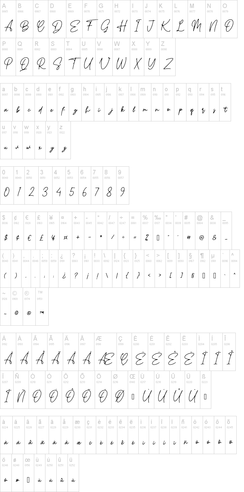 Gatheline Signature