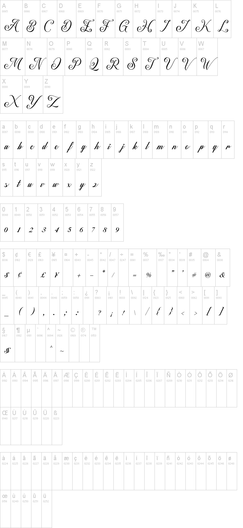 Arastin Script