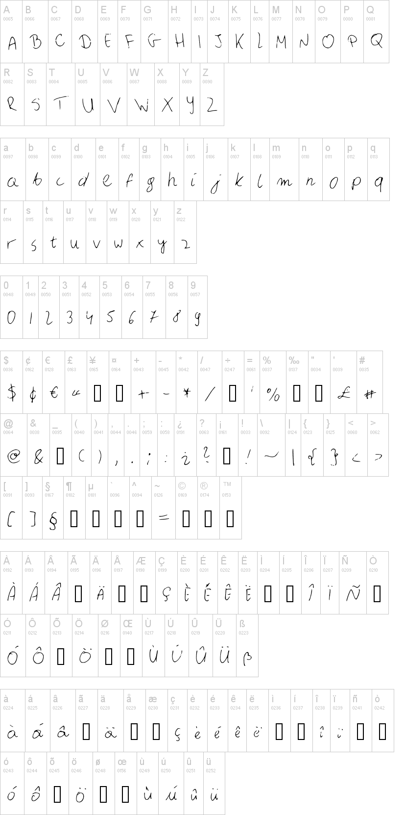 Applause字符映射图