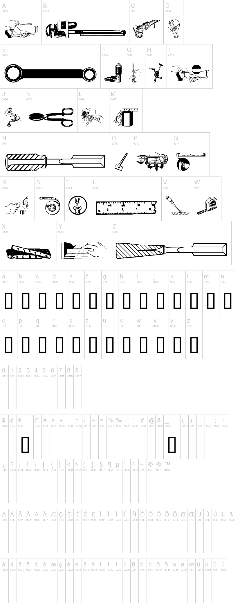 Handyman's Special字符映射图