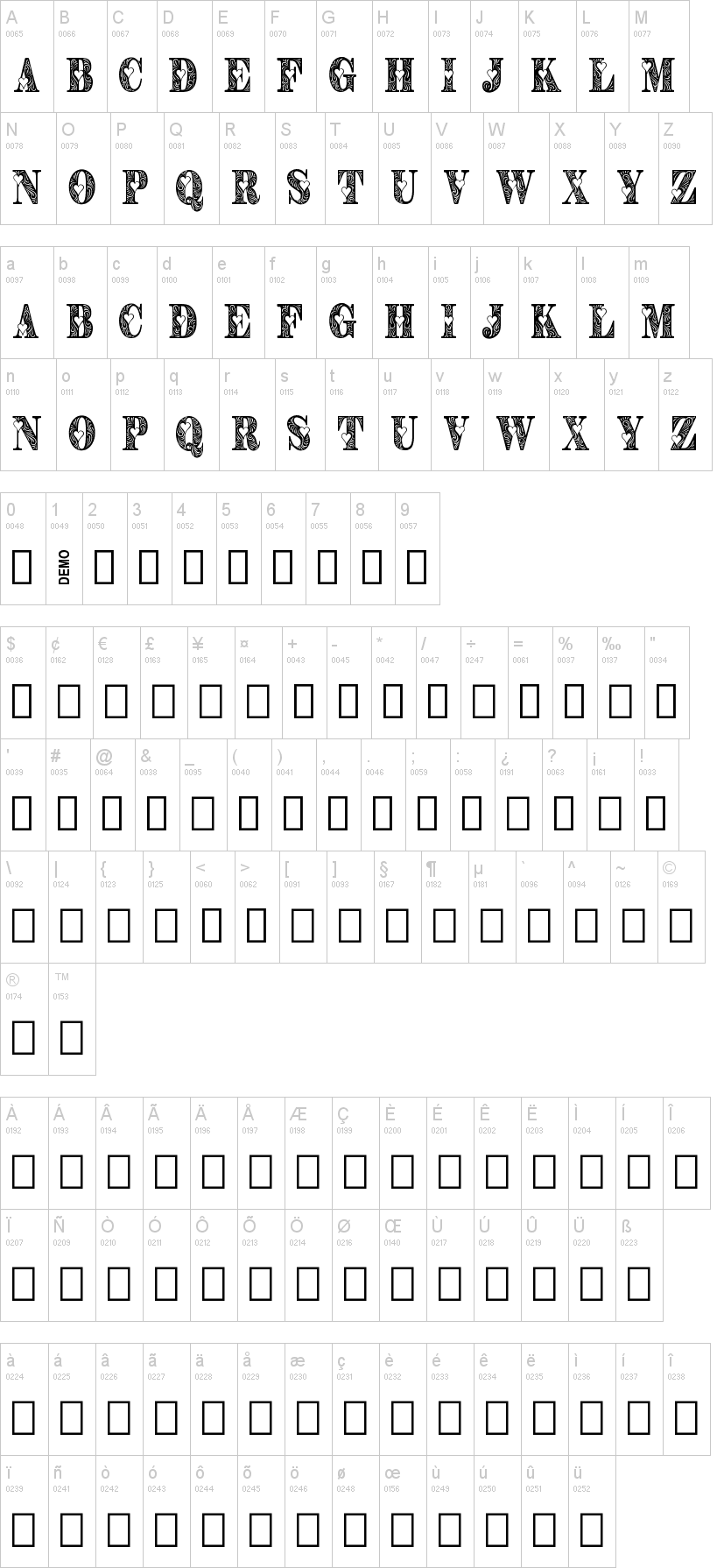 Valtin字符映射图