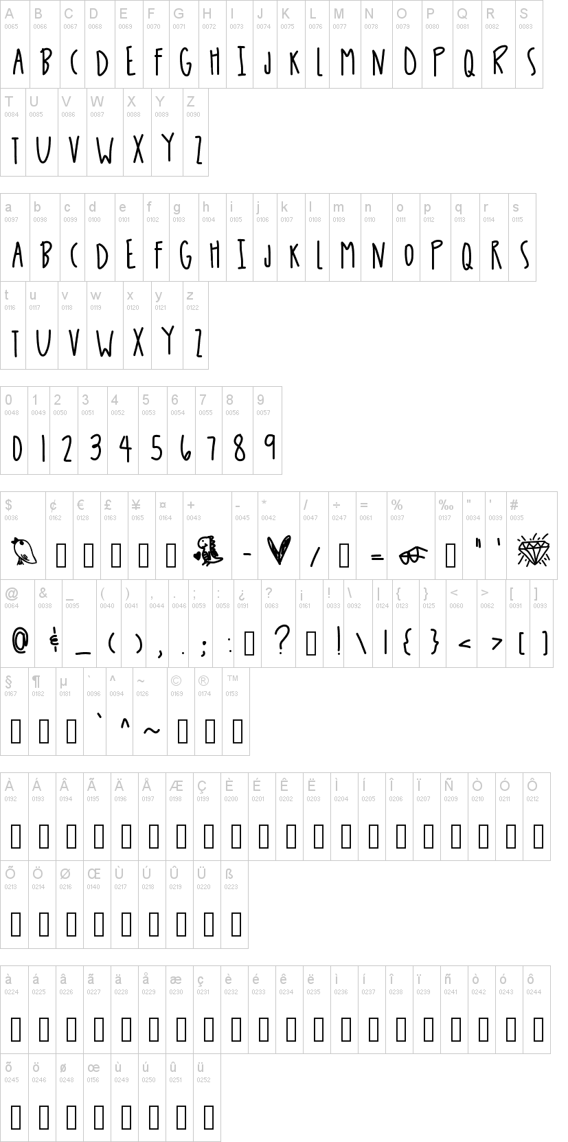 Doodles Of Fun字符映射图