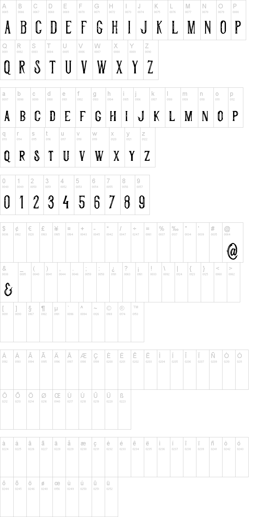 Historycal字符映射图