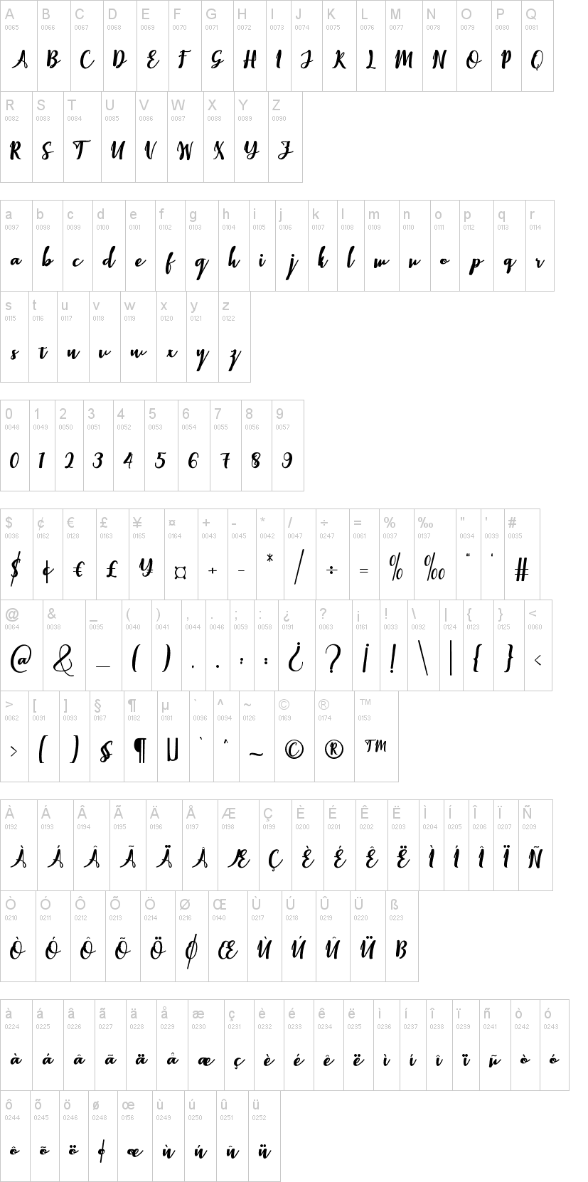 Elistabeta