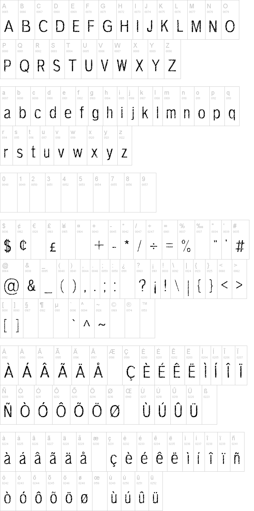 Terbium