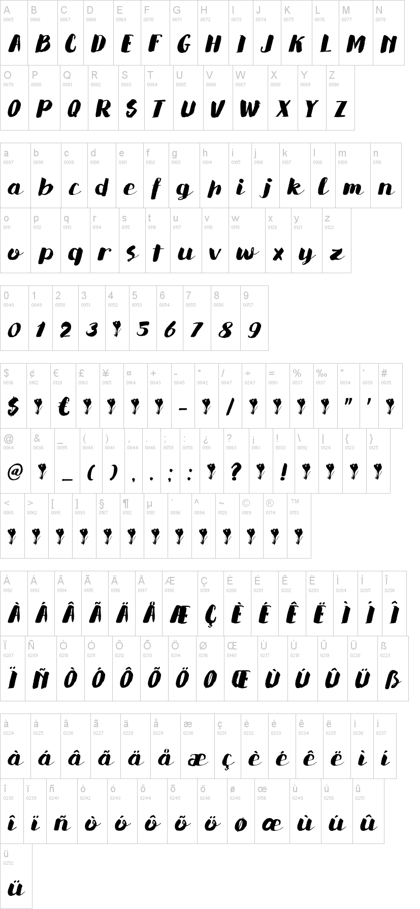 DK Saffron Walden字符映射图