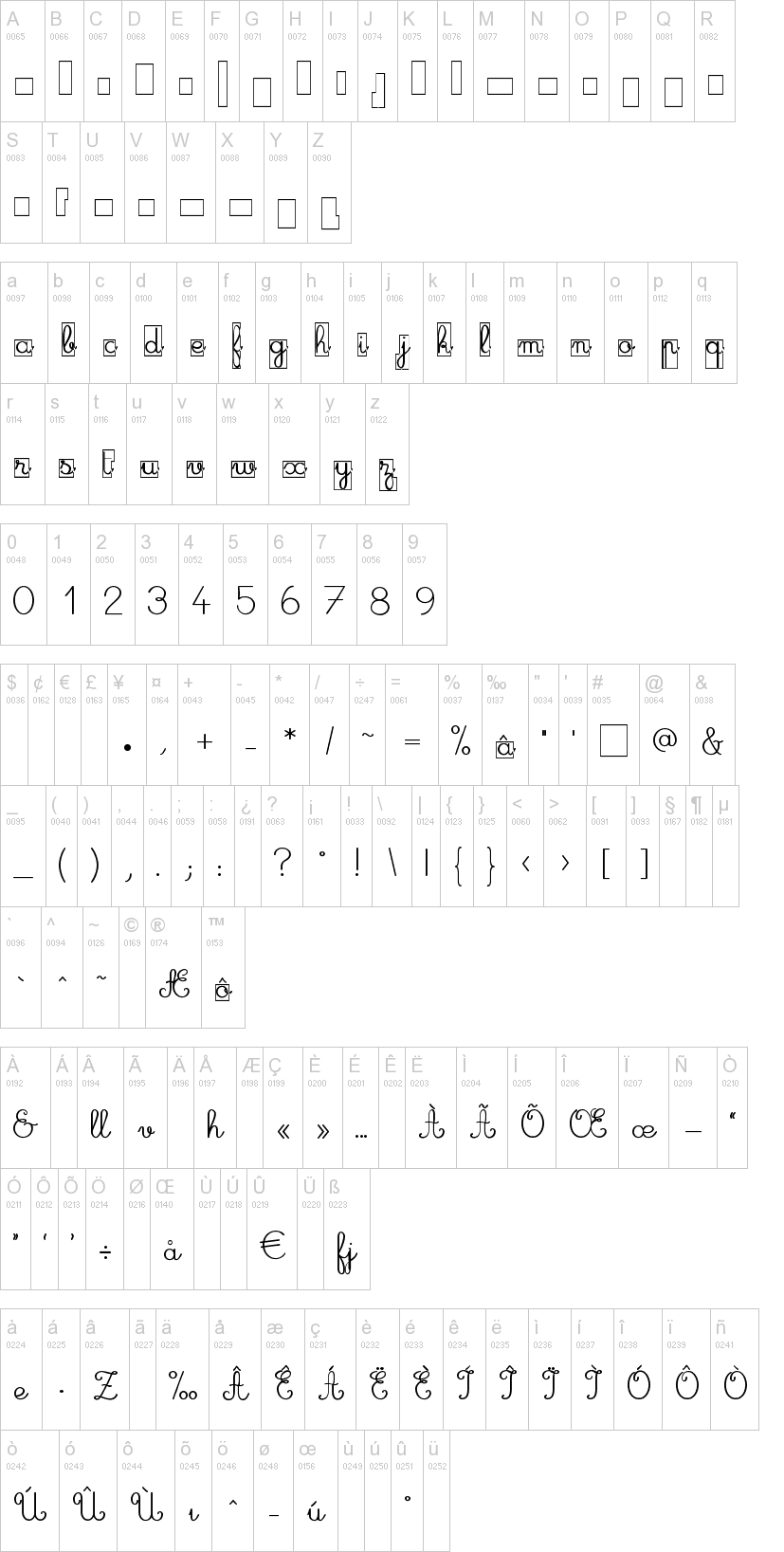 Maternellecolor Cursive Case字符映射图