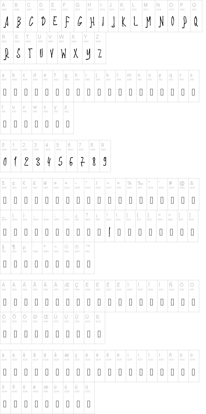 PW Stixs字符映射图