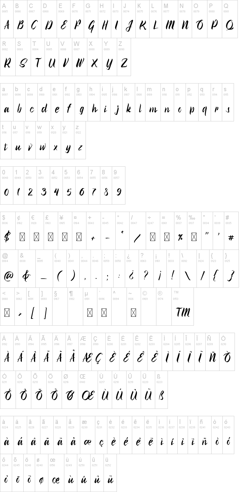 Brush Fila字符映射图