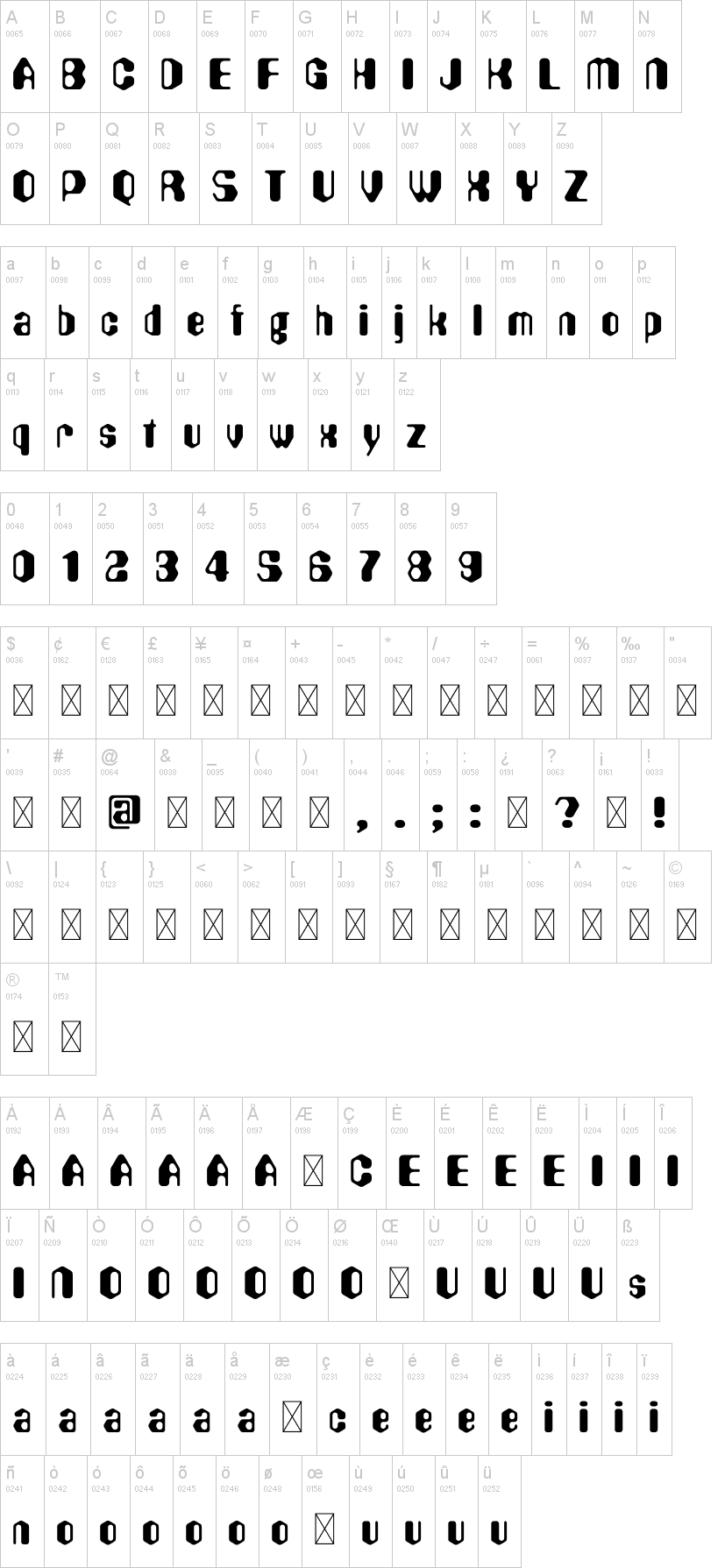 Hexadecimal字符映射图